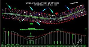 Các nguyên tắc khi thiết kế đường đỏ