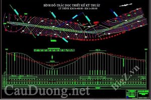 Các nguyên tắc khi thiết kế đường đỏ