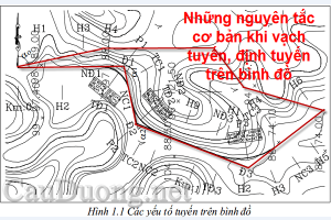 Một vài nguyên tắc cơ bản khi vạch tuyến, định tuyến