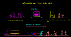 Bản vẽ biện pháp thi công hạ tầng đường