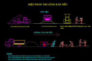 Bản vẽ biện pháp thi công hạ tầng đường