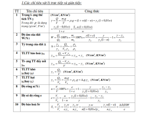 Tổng hợp tóm tắt công thức cơ đất