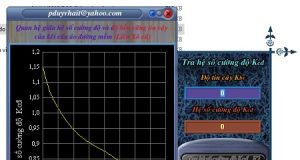Phần mềm tra toán đồ trong thiết kế nền mặt đường