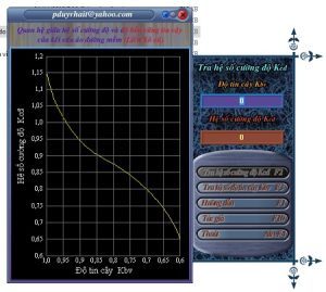 Phần mềm tra toán đồ trong thiết kế nền mặt đường